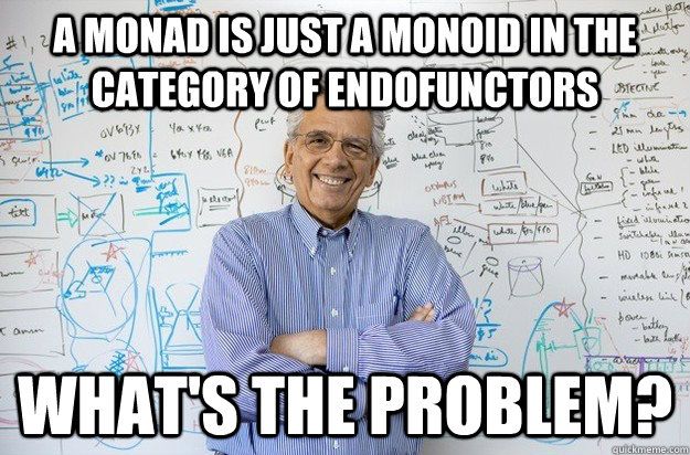 what is a monad?